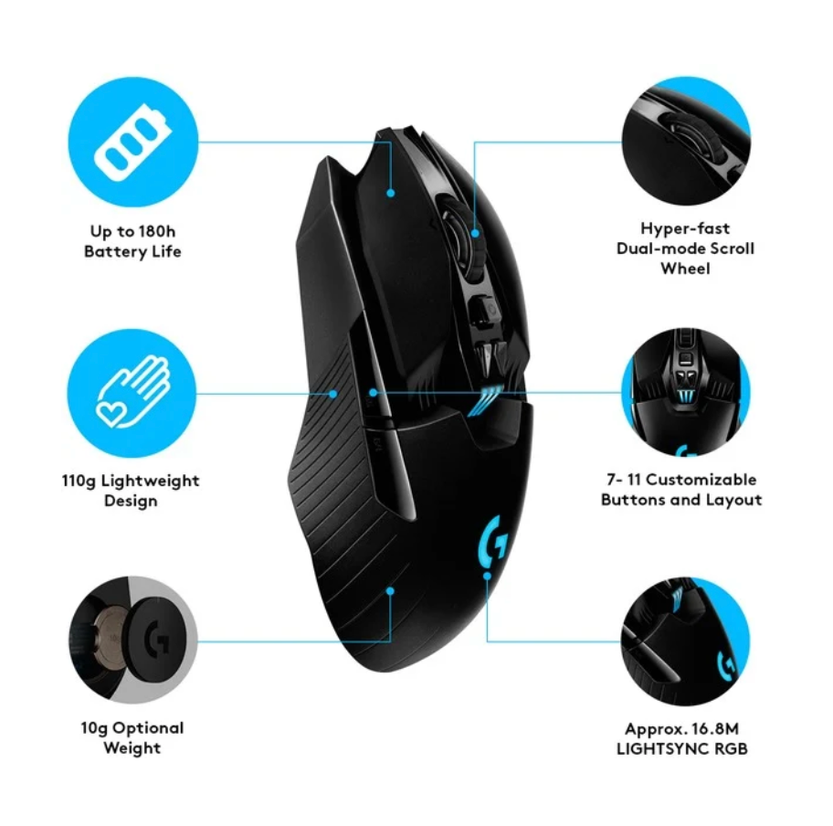 LOGITECH® | G903 HERO – Kabellose RGB-Gaming-Maus mit HERO 25K Sensor 11 Tasten