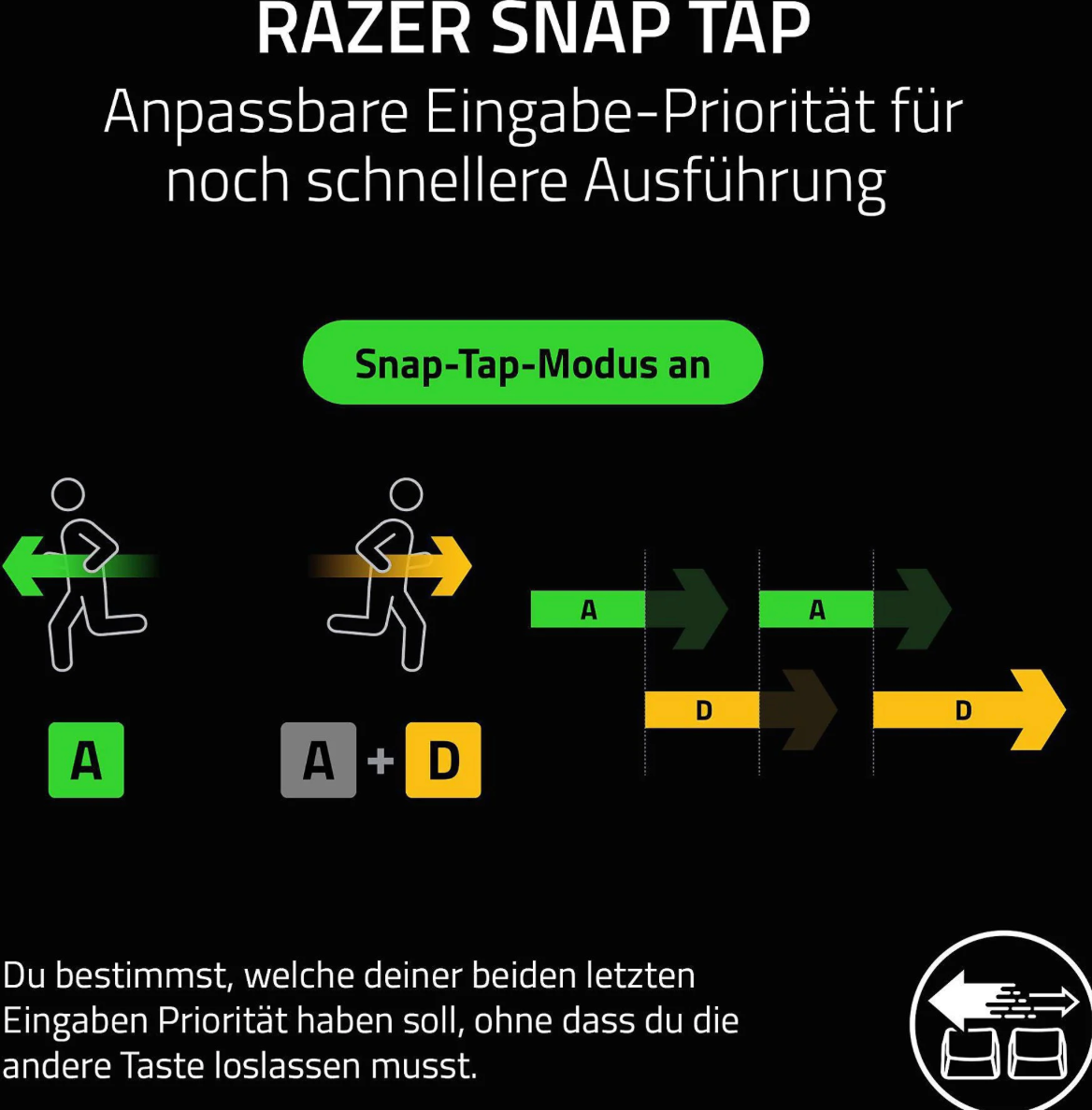 RAZER Huntsman V3 Pro Mini – Gaming-Tastatur Snap Tap