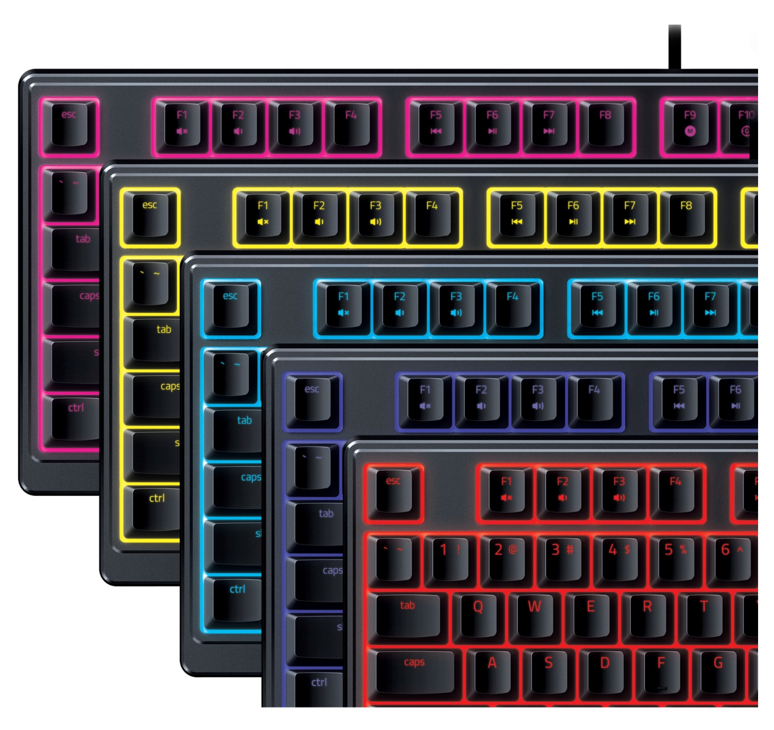 Razer Ornata V3 X – Flache Gaming-Tastatur Farben